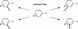 solvent free cc abs